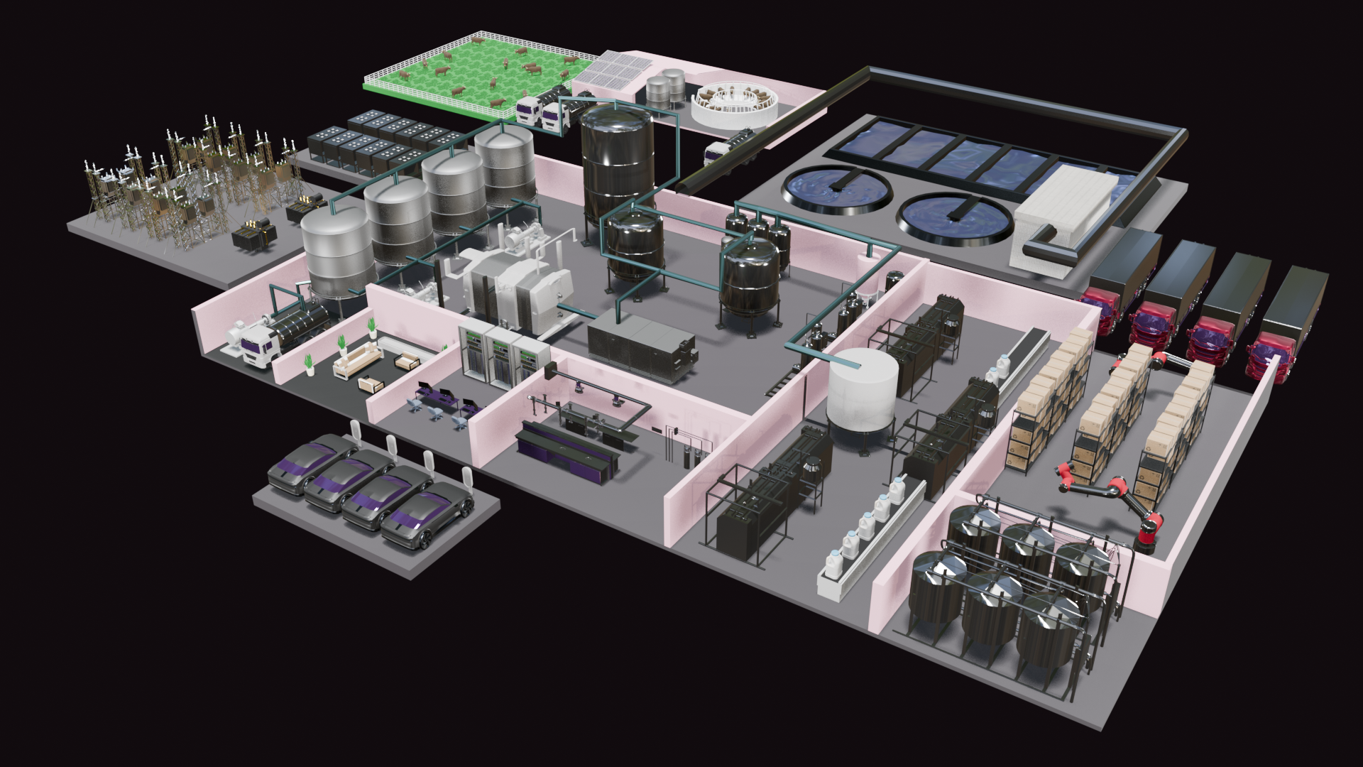 Overview of the interactive dairy processing plant