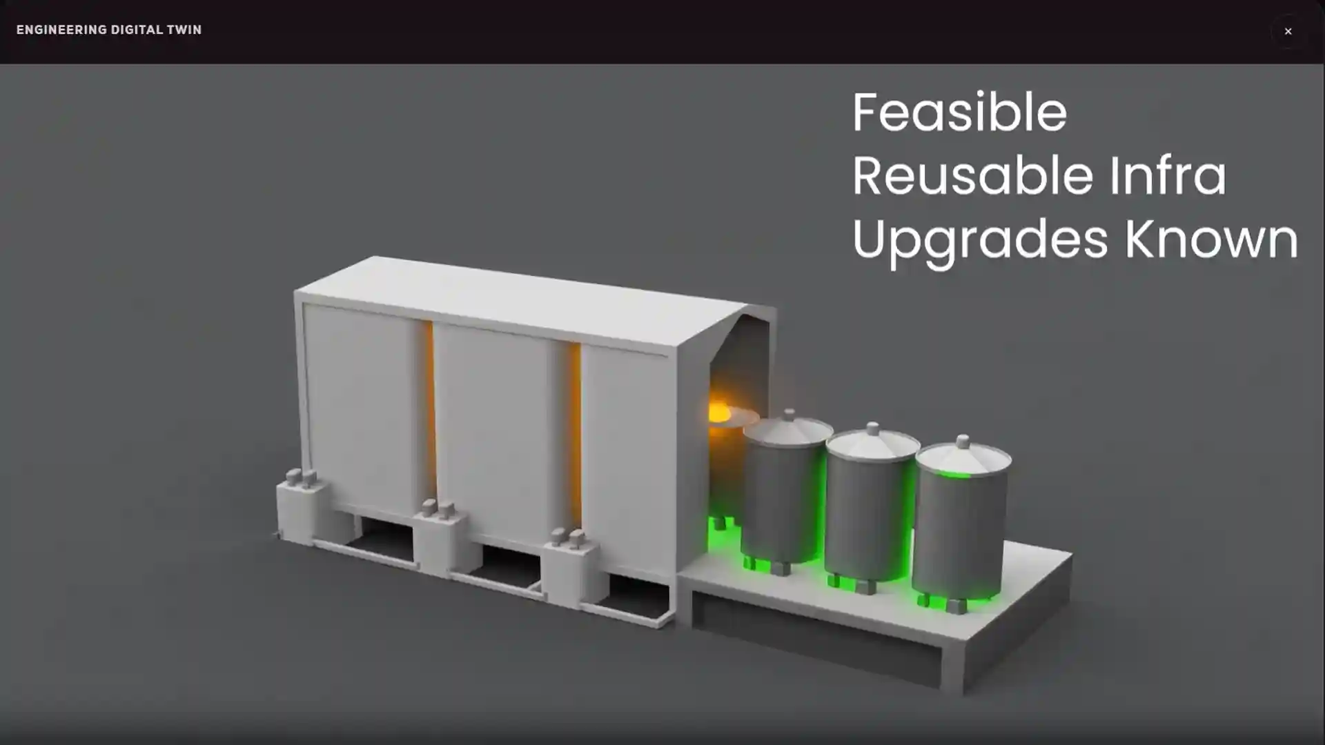 Engineering Digital Twin
