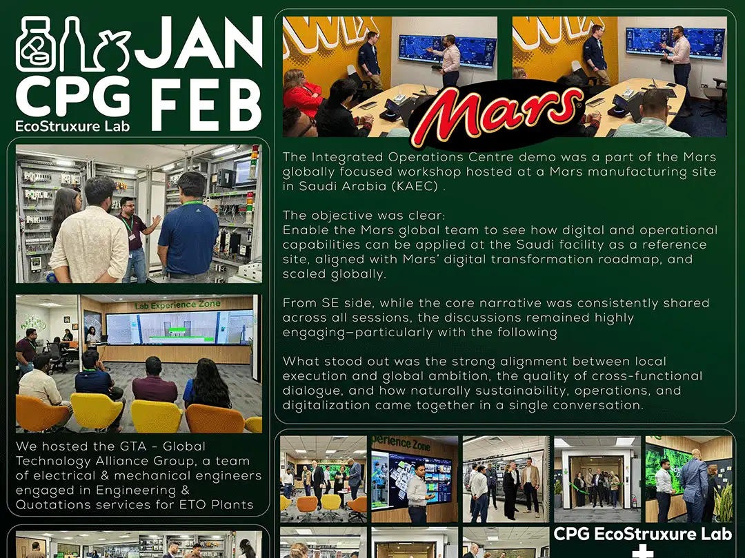 CynLr newsletter concept