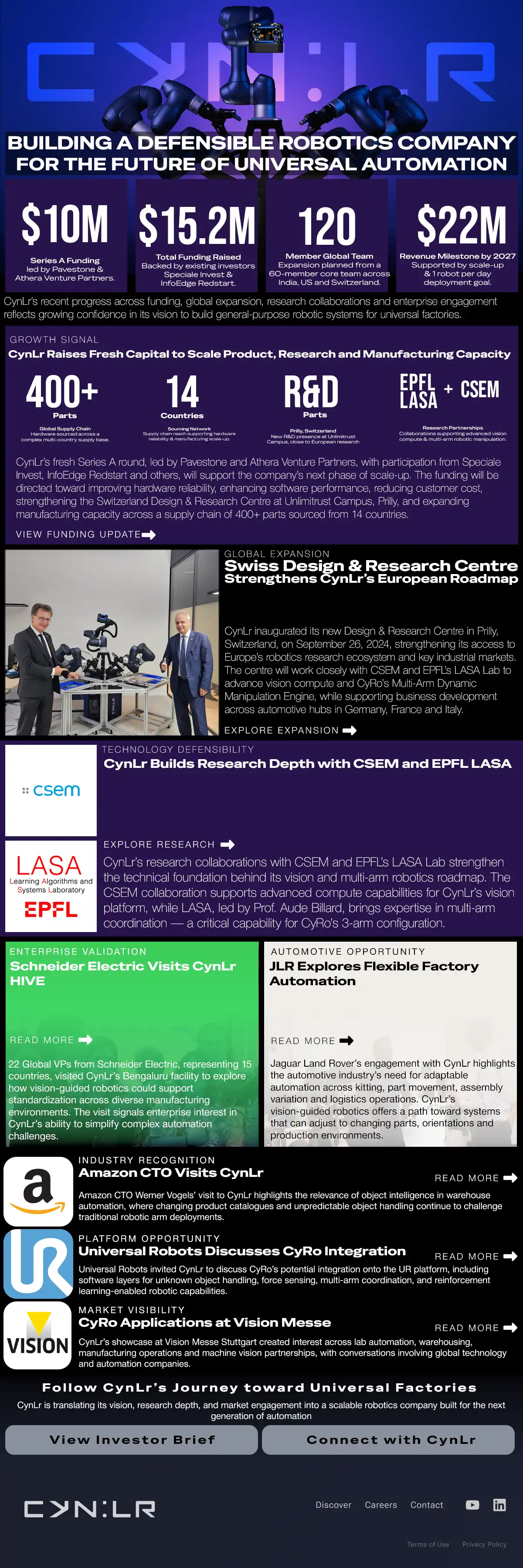 CynLr Investor newsletter