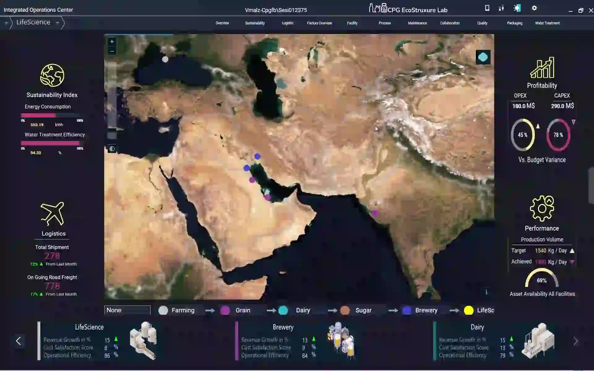Integrated Operations Centre