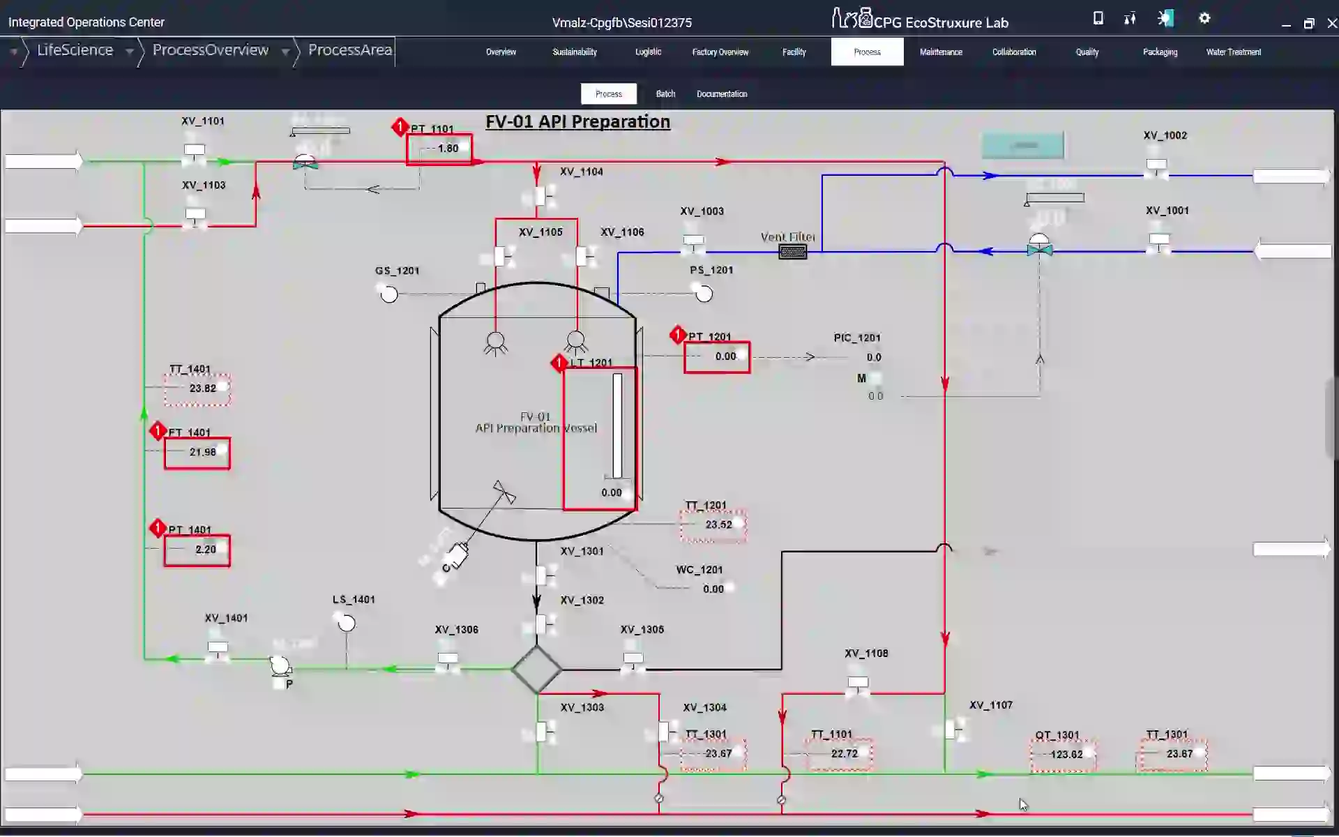 Plant overview from the Integrated Operations Center demo